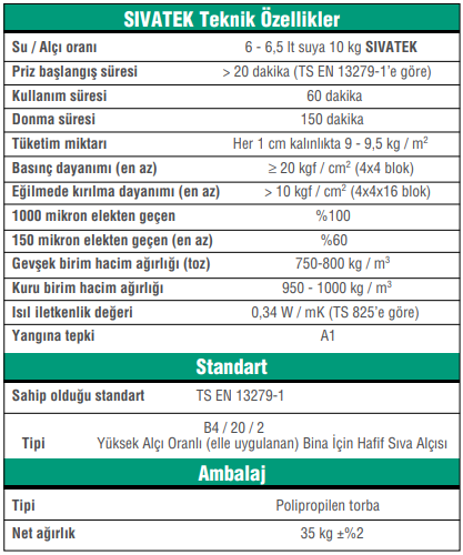 Perlitli Sıva Alçısı Teknik Özellikler
